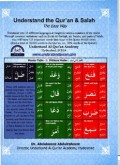 UNDERSTAND QURÁN (E.H,E.A,E.P,E.M,E.T,E.B,E.G,E.U,E.K,E.I,E.E,E.S)