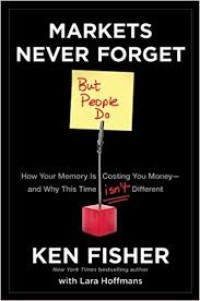 Markets Never Gorget (But People Do): How Your Memory Is Costing You Money And Why This Time Isn't Different (1.E, 2.E)